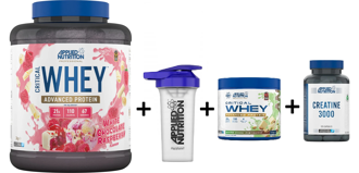 Applied Nutrition Critical Whey